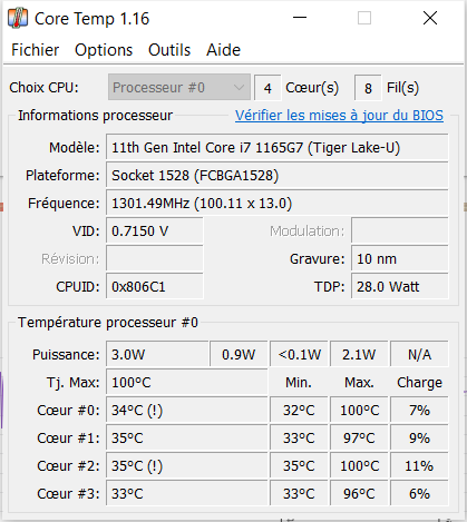 razer_book13_coretemp © P-E LAURENT