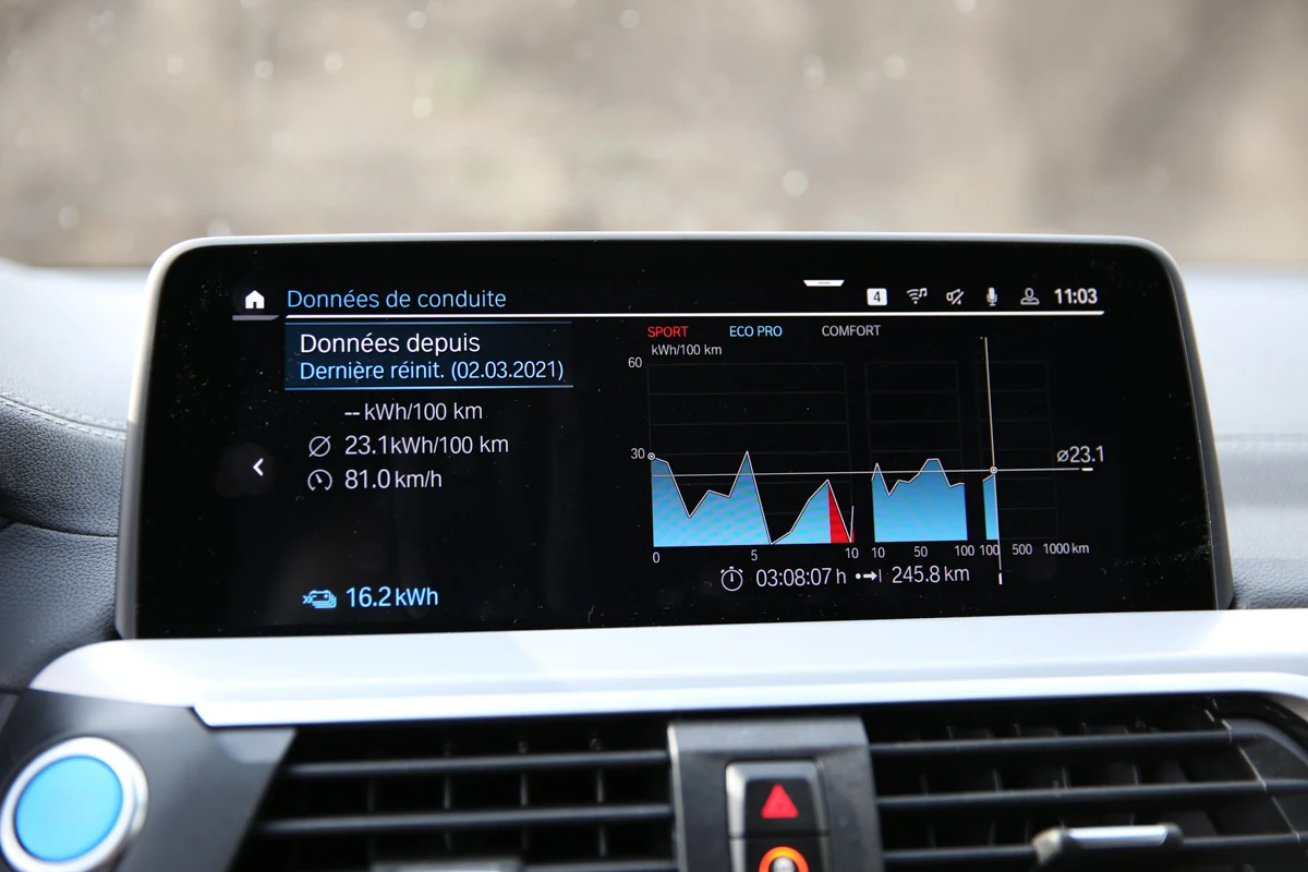 Essai BMW iX3 © Soufyane Benhammouda pour Clubic