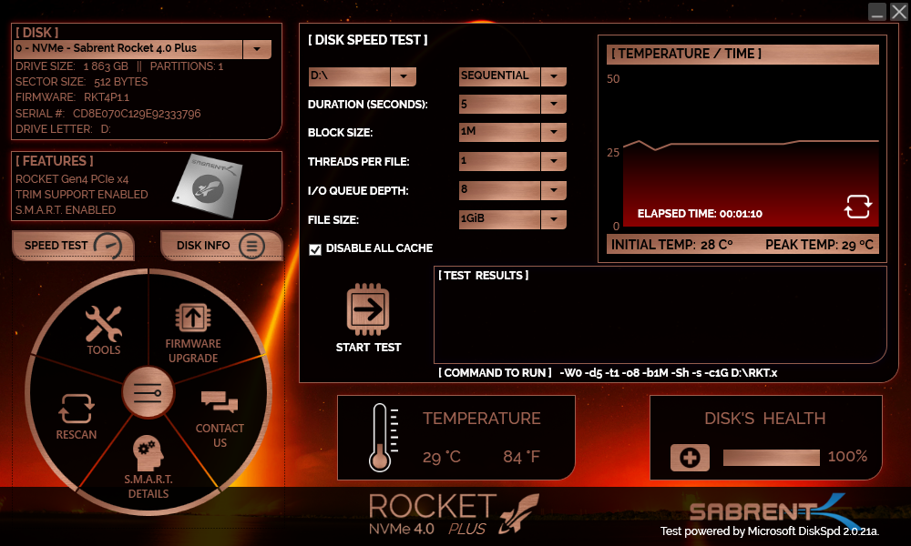 Sabrent Rocket 4 Plus © Nerces