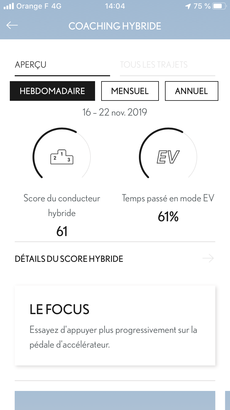 Lexus UX 250h F SPORT Executive © Jérôme Cartegini