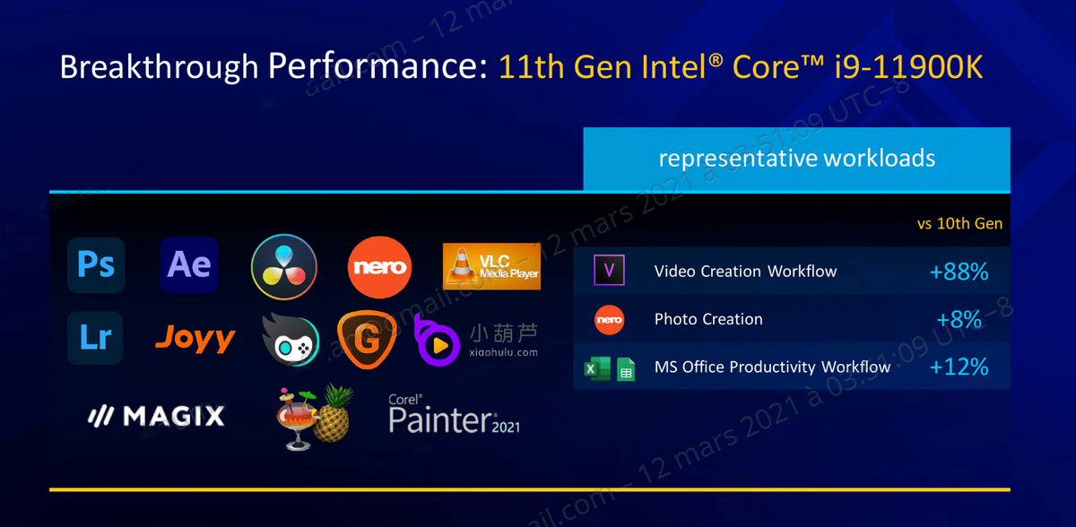 Intel Rocket Lake-S © Intel