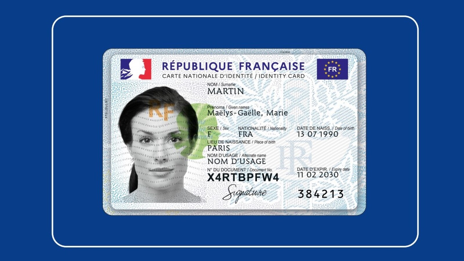 La nouvelle carte nationale d'identité électronique : avec quelles innovations ?