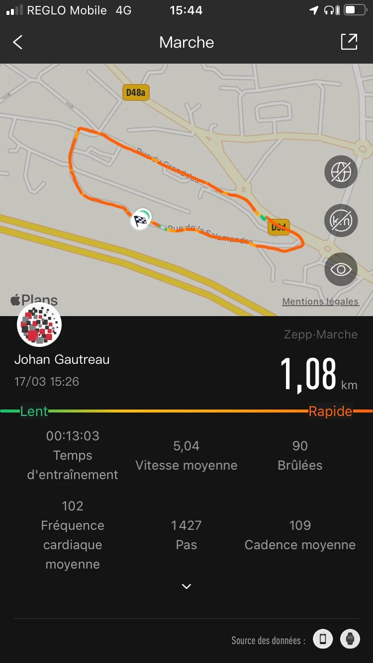 Amazfit Neo - Graphique 1 © Johan Gautreau