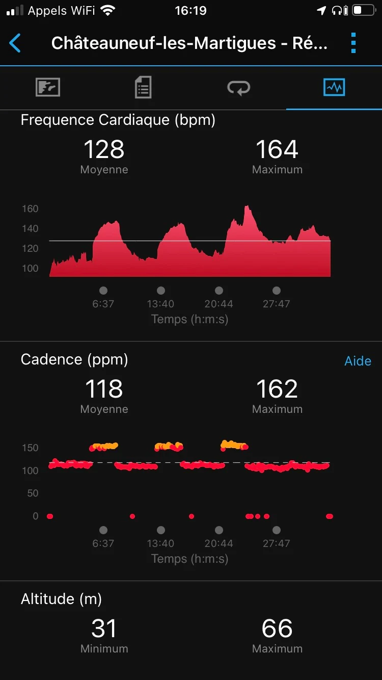 Amazfit Neo - Graphique Instinct © Johan Gautreau