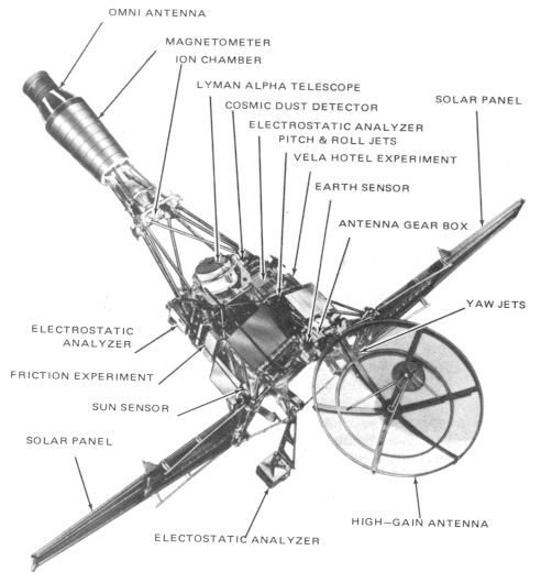 Architecture de la première génération des sondes Ranger. Crédits NASA