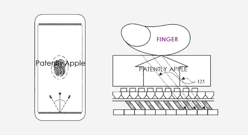 Sans surprise, Apple travaille bien sur un Touch ID sous écran amélioré