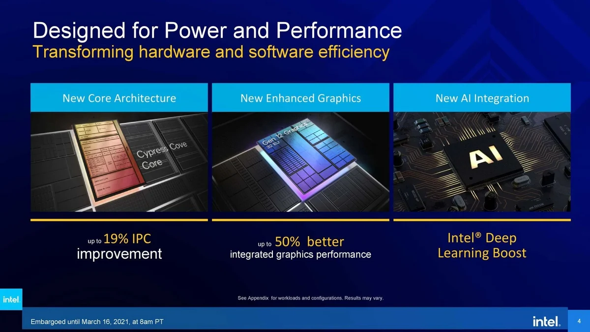 Intel Rocket Lake-S © Intel
