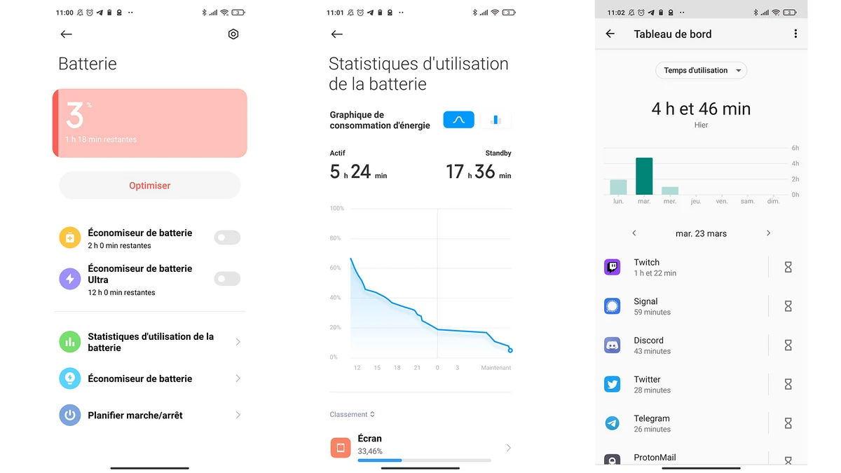 Redmi Note 10 test © © Pierre Crochart pour Clubic