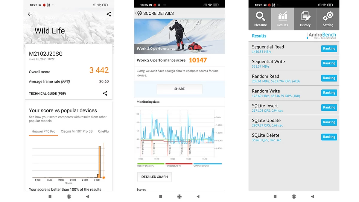 POCO X3 Pro test © © Pierre Crochart pour Clubic