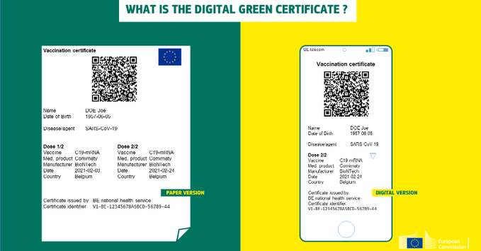 Europe Green certificate