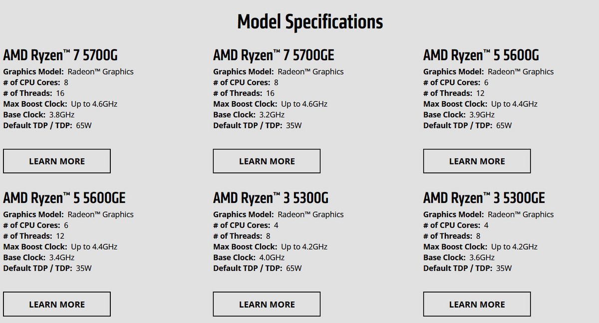 AMD Ryzen 5000G Lineup © AMD