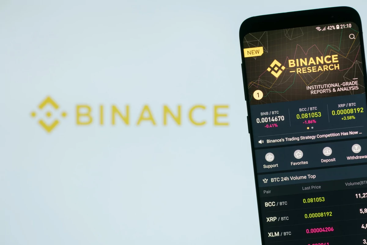 Binance © Grey82 / Shutterstock.com