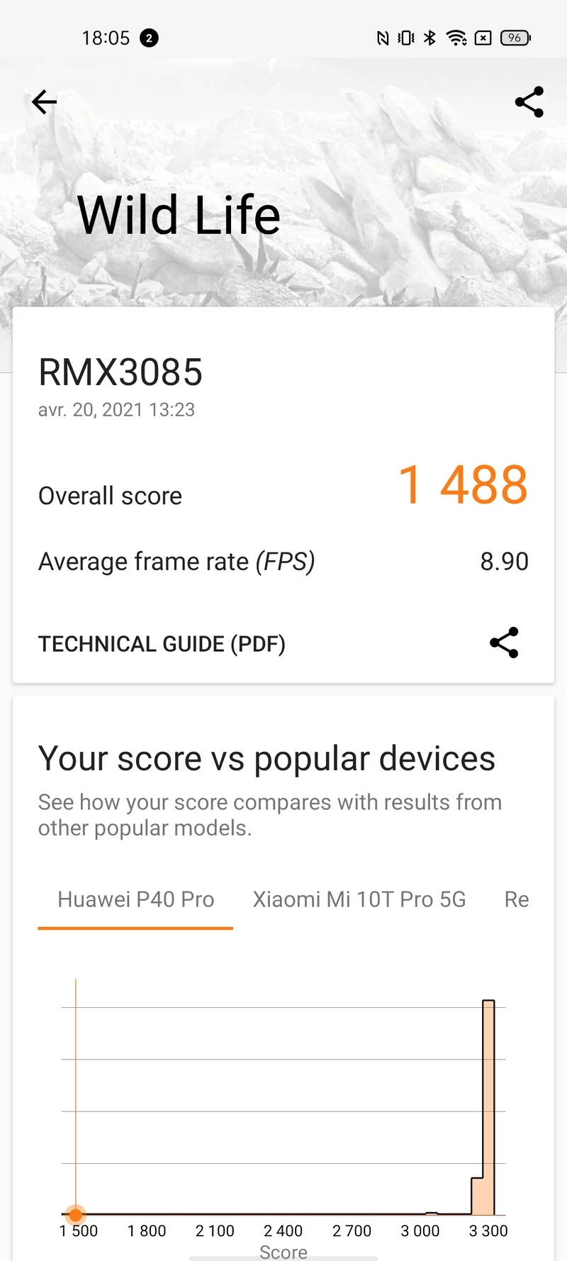 realme 8 © Clubic - Marc Mitrani
