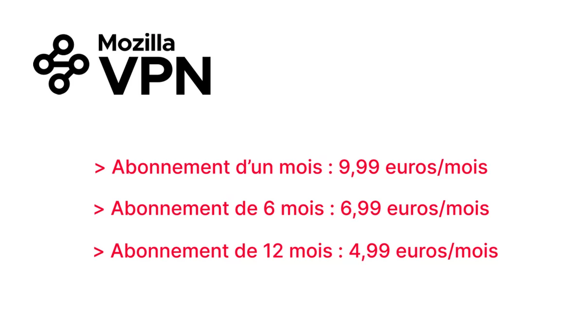 Tarifs Mozilla VPN © Clubic