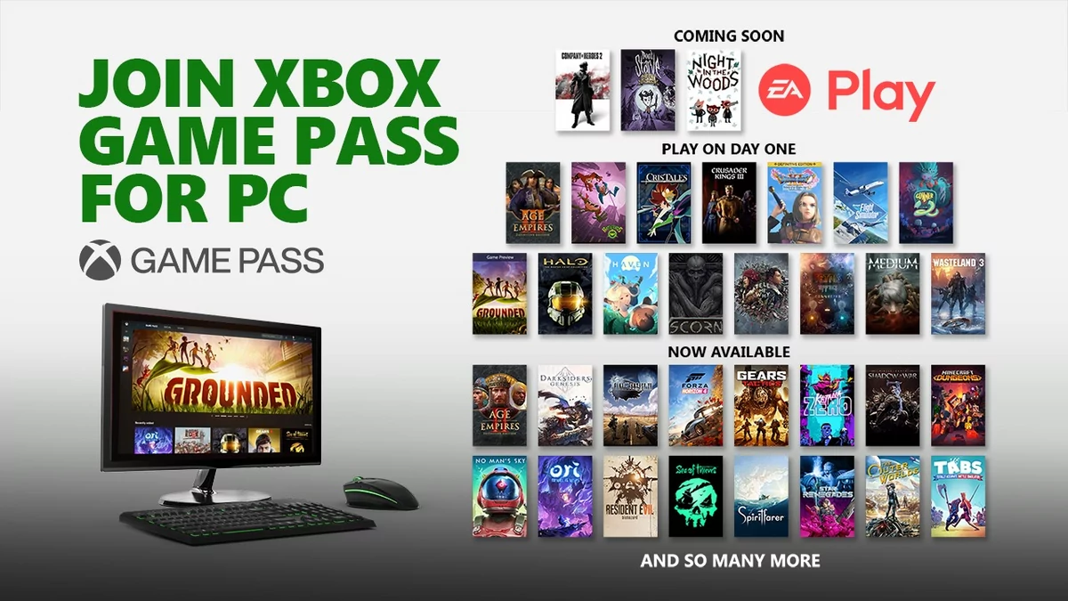 Xbox Game Pass PC Ea Play catalogue © © Microsoft