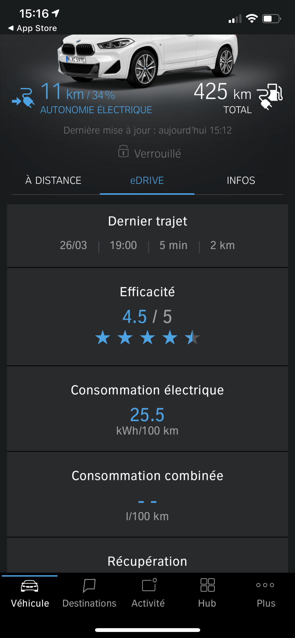 BMW X2 Xdrive25e © Jérôme Cartegini