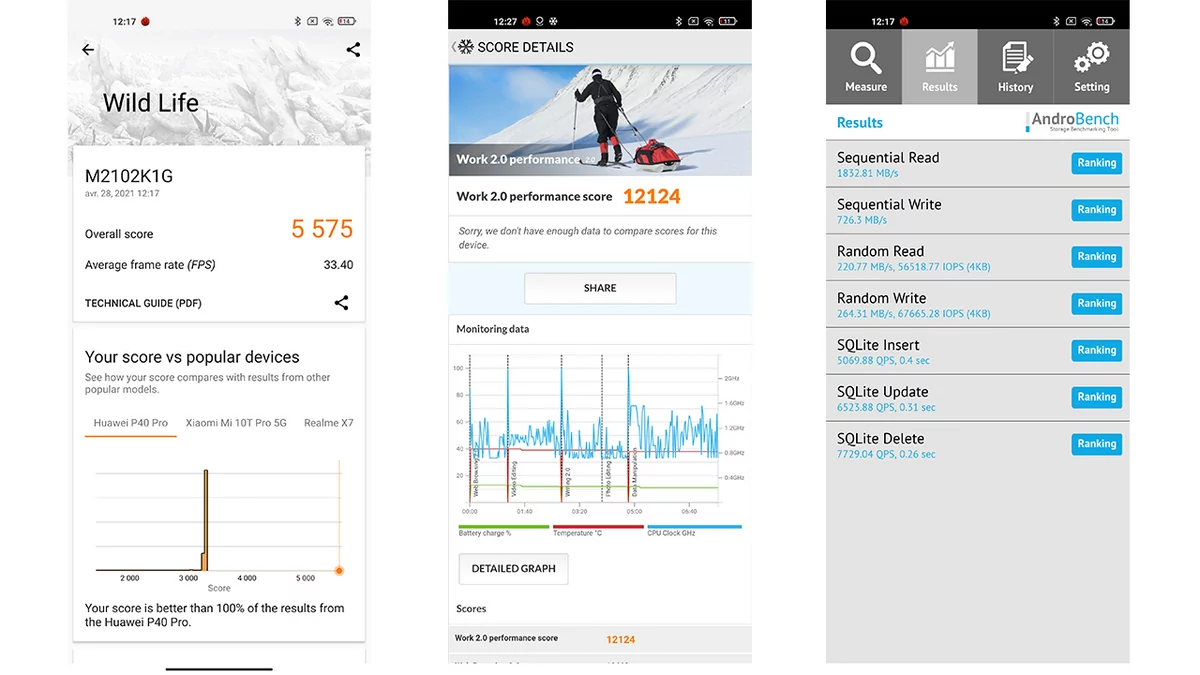 Xiaomi Mi 11 Ultra test © © Pierre Crochart pour Clubic