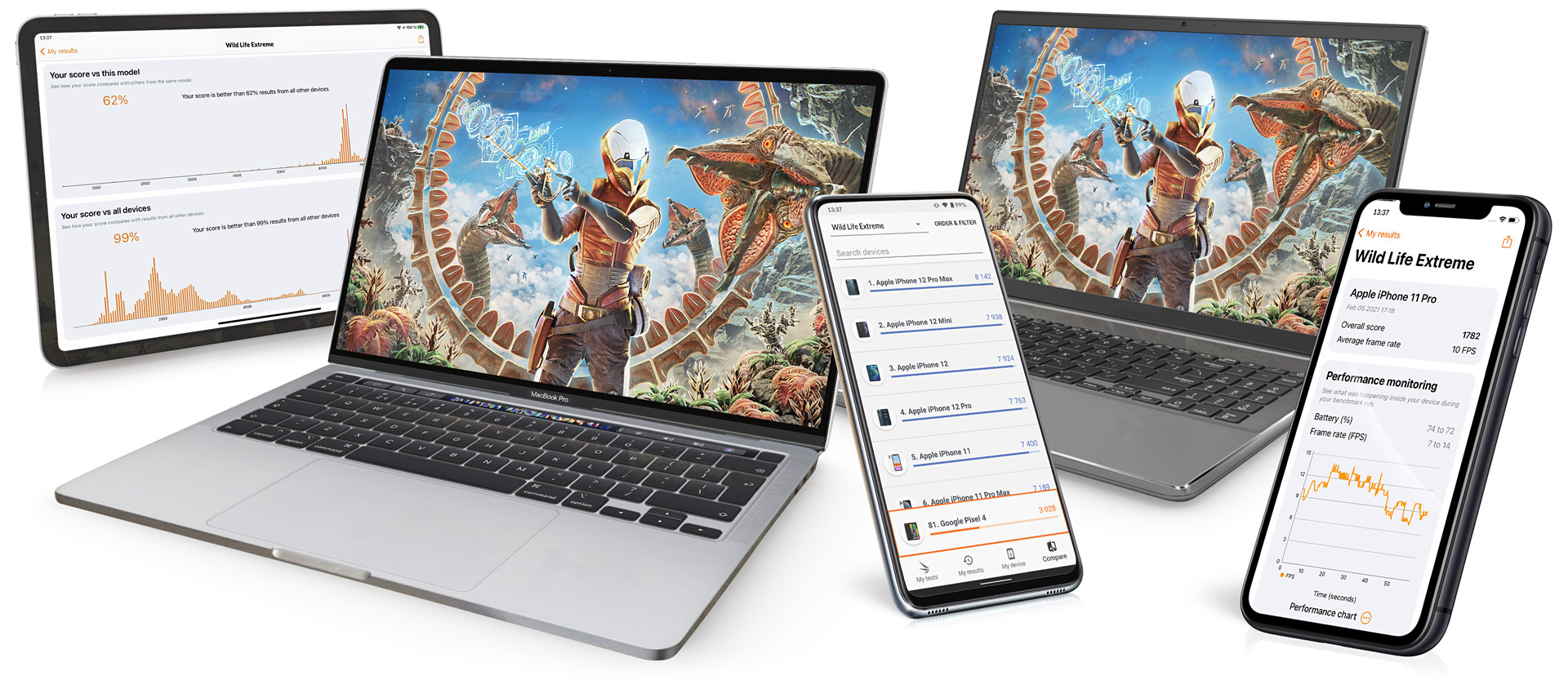 3DMark : Wild Life Extreme est là, pour tester toutes les plateformes dont ARM