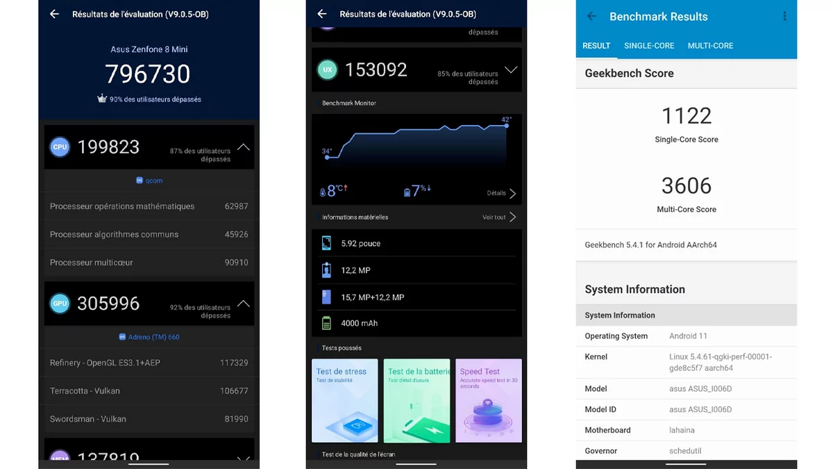 Asus Zenfone 8 test