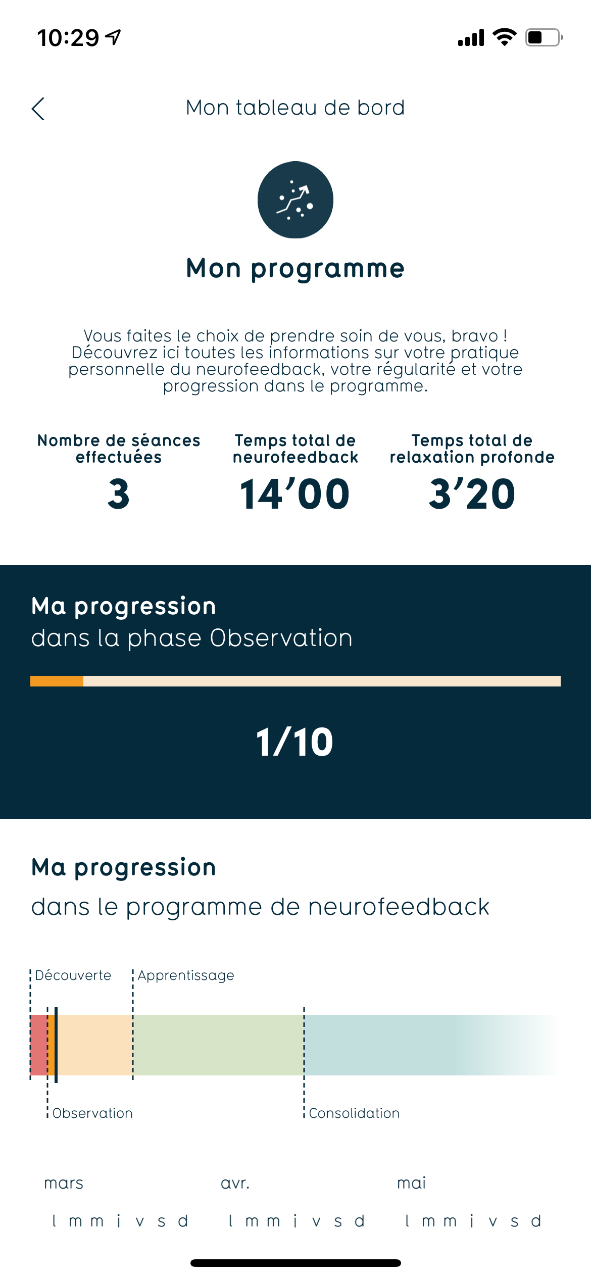 Test Melomind © © Mathieu Grumiaux pour Clubic