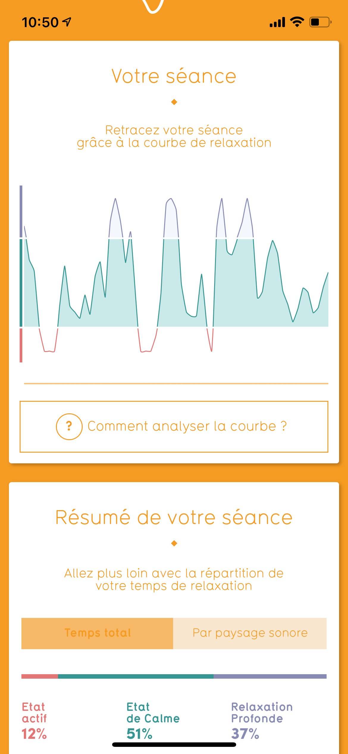 Test Melomind © © Mathieu Grumiaux pour Clubic