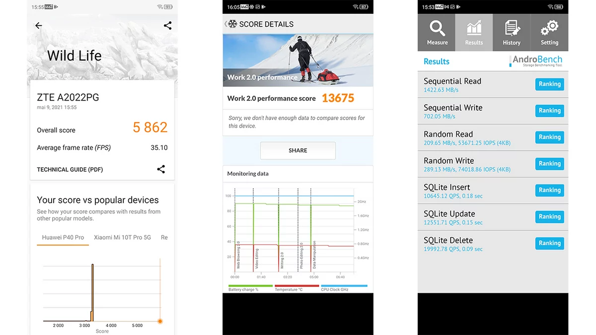 ZTE Axon 30 Ultra test © © Pierre Crochart pour Clubic