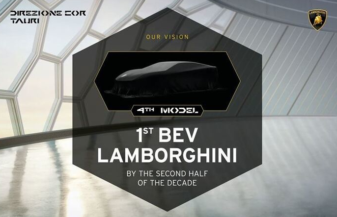 Lamborghini EV