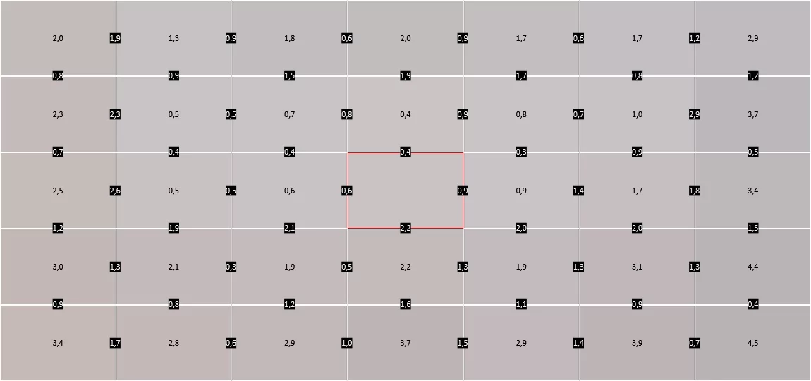 Test MSI PRO MP271P_screen_uniformity_80