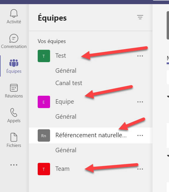 Microsoft Teams hiérarchie équipe canaux