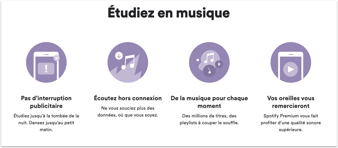 comment passer a un abonnement spotify premium etudiants