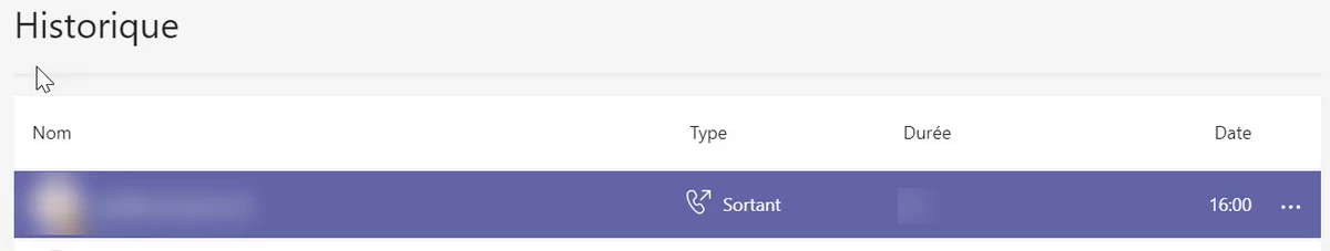 Microsoft Teams conversations