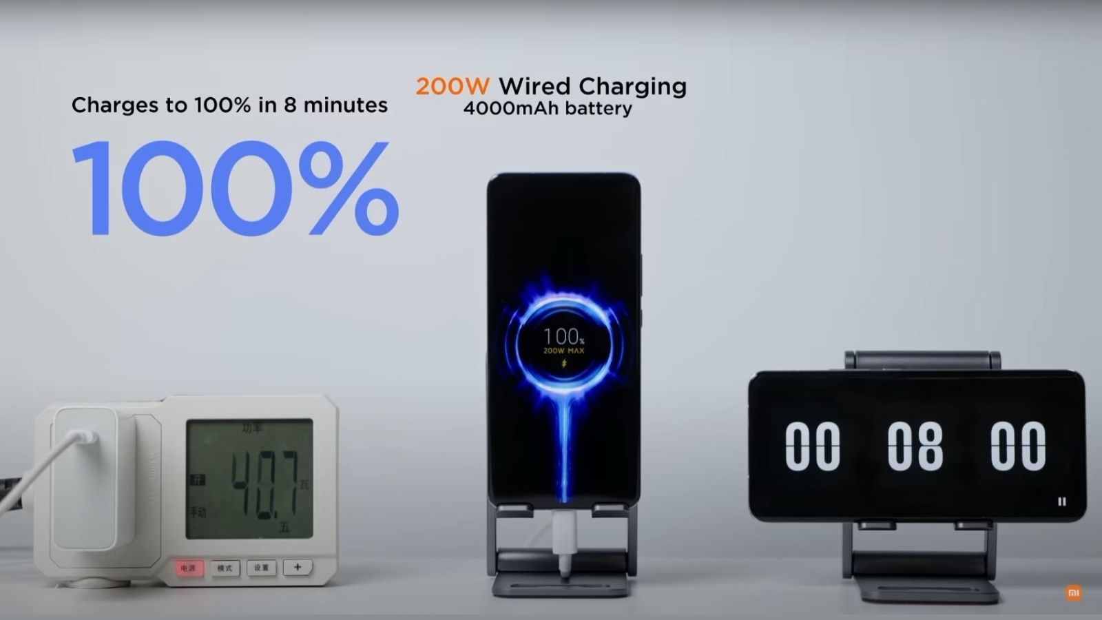 Xiaomi : 8 minutes pour recharger un smartphone à 200 W, 15 minutes en sans-fil