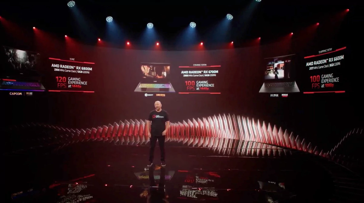 AMD Computex 2021-7 © © AMD