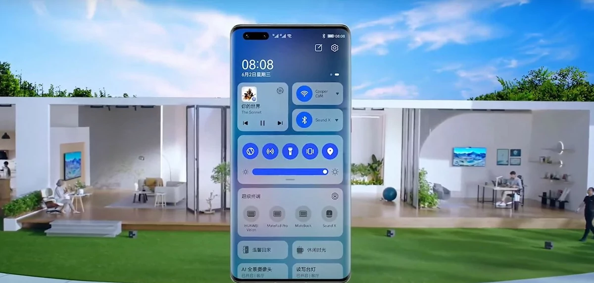 HarmonyOS © Huawei