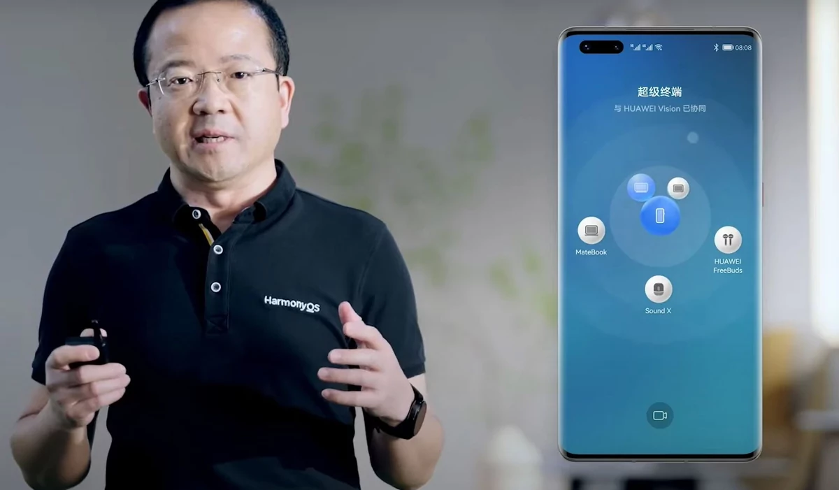 HarmonyOS © Huawei