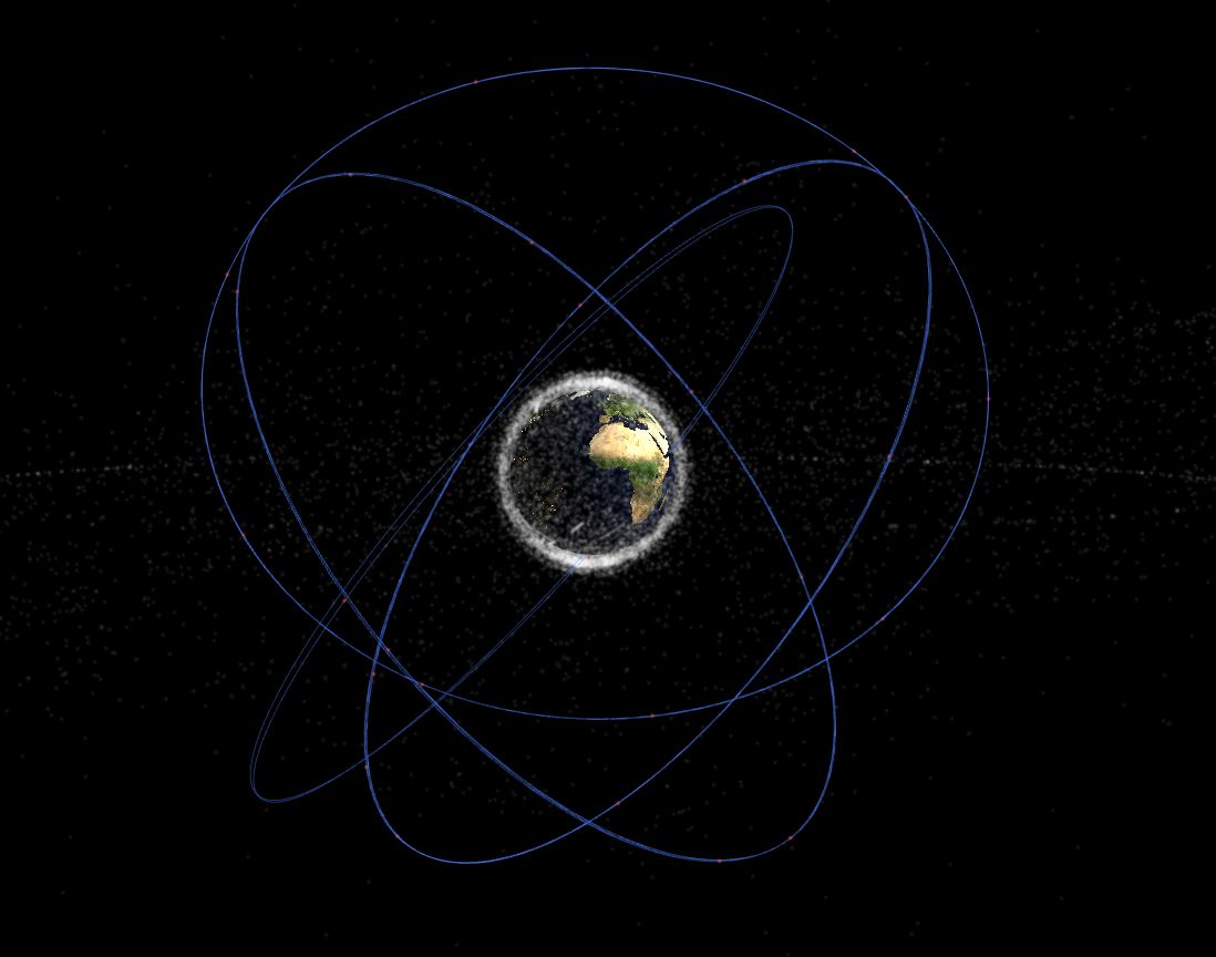 Galileo constellation © stuffin.space