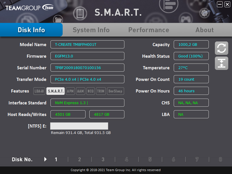 Teamgroup T-Create Classic PCIe 4.0 © Nerces