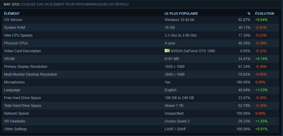 machinejoueursteam © Steam