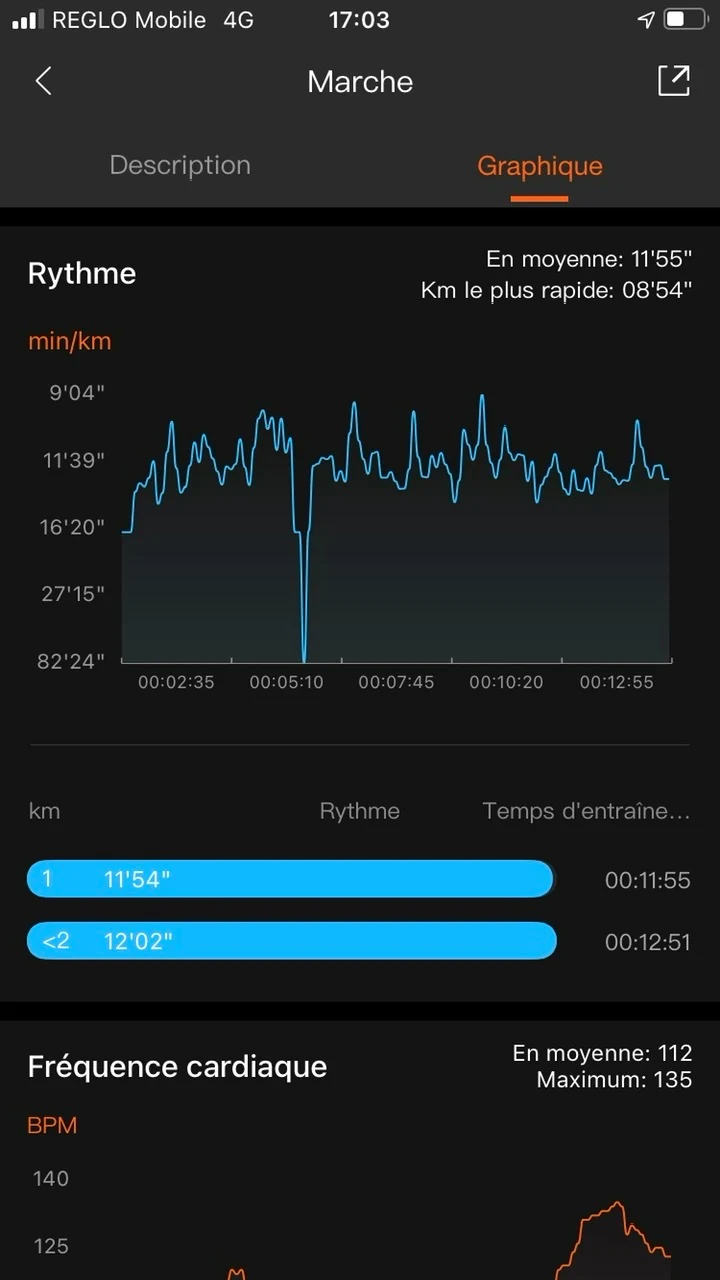 Amazfit T-Rex Pro - Sport 3 © Johan Gautreau