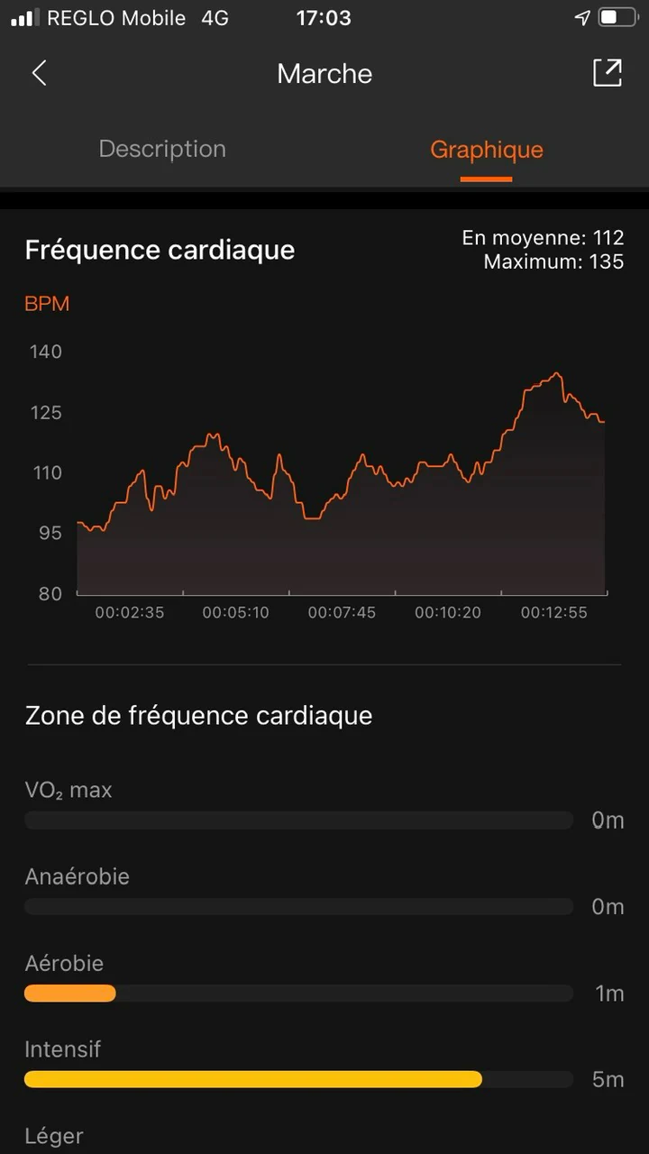 Amazfit T-Rex Pro - Sport 4 © Johan Gautreau