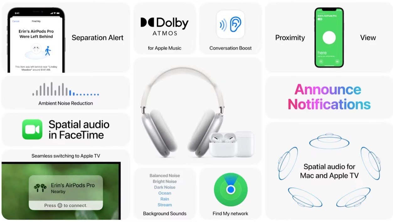 WWDC 2021 : Apple Music : qualité sans pertes et Dolby Atmos, l'audio au centre de l'écosystème