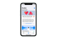 iOS 15 vous permettra bientôt de partager votre état de santé en famille