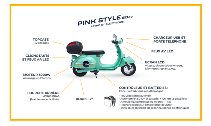 Le scooter électrique propose notamment deux batteries amovibles © YEGO