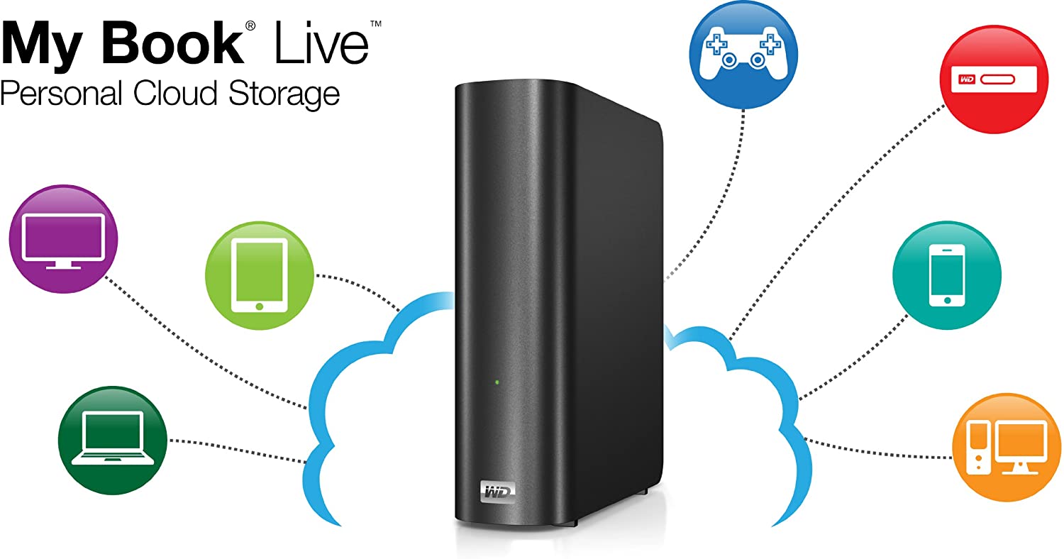 Effacement des disques Western Digital My Book Live : une seconde faille découverte