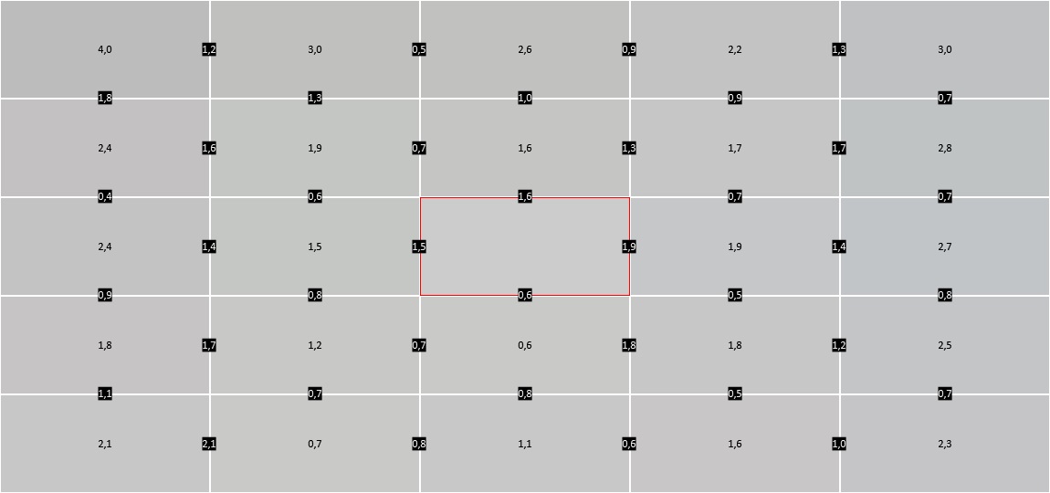 Test HP Omen 25i_uniformité2