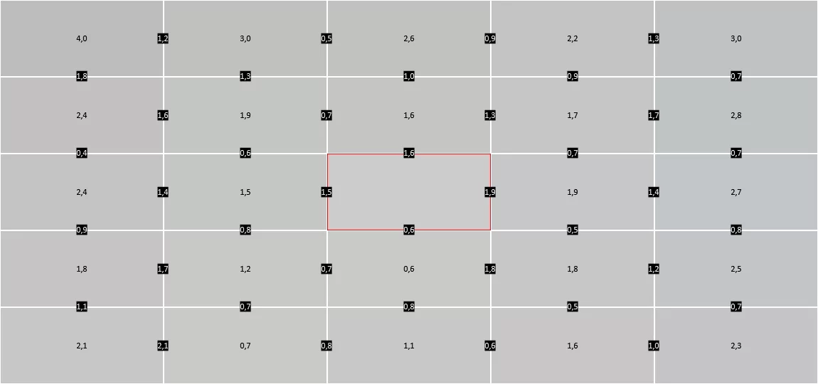 Test HP Omen 25i_uniformité2