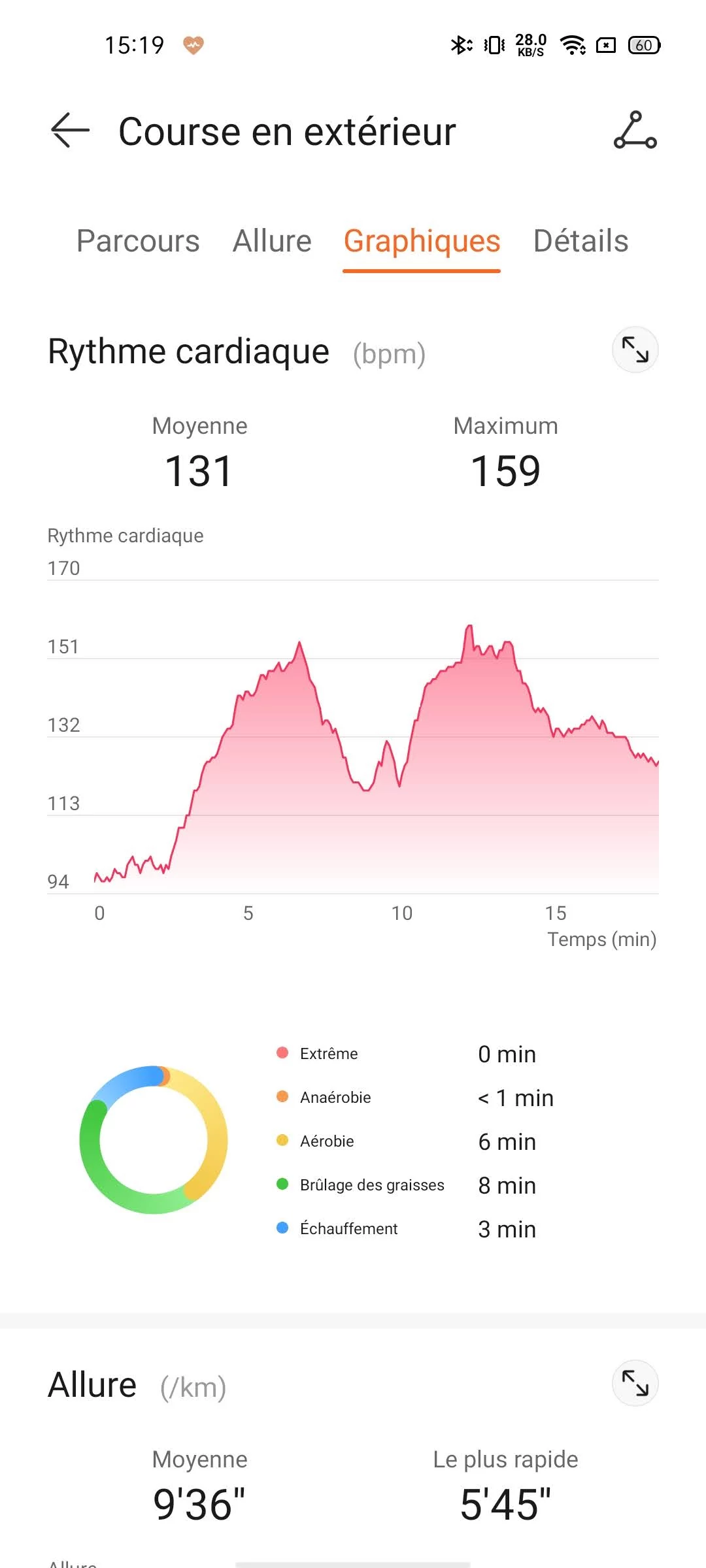 Huawei Watch 3 - Huawei Santé 3 © Johan Gautreau