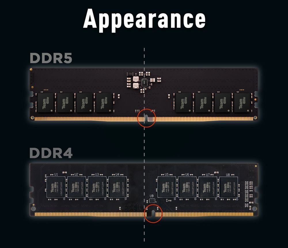 Des différences physiques entre barrette de DDR4 et barrette de DDR5 © Teamgroup