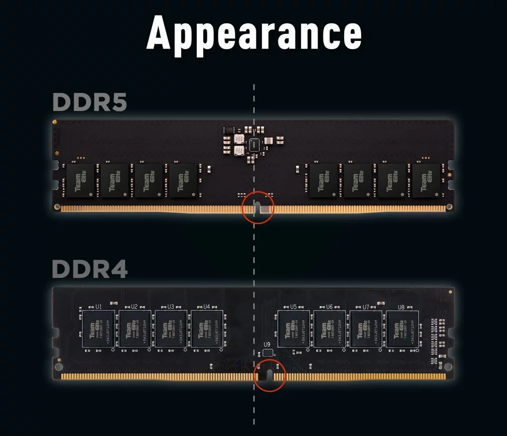 Модуль памяти DDR5 © Teamgroup