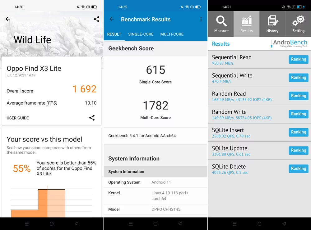benchmarks oppo find x3 lite